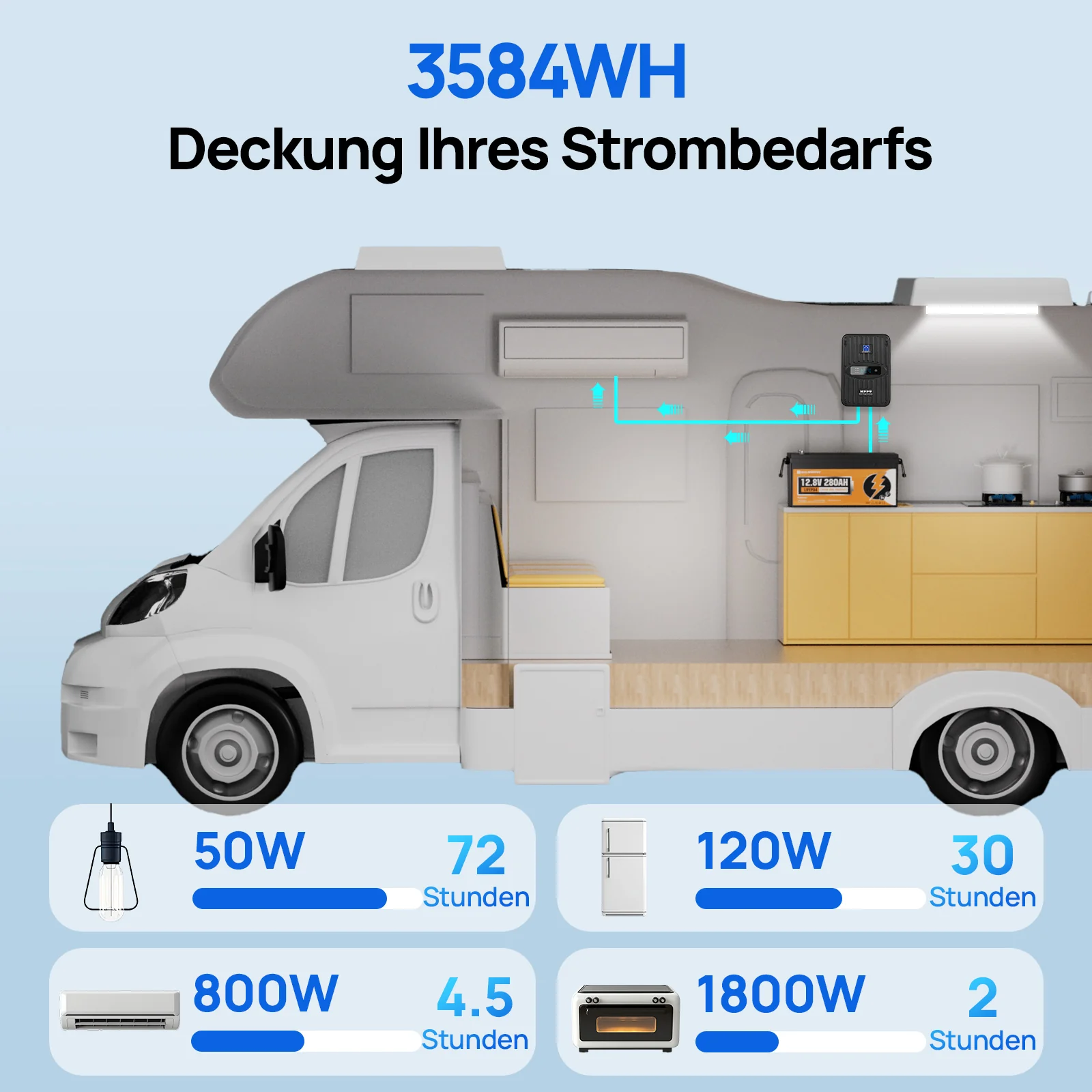 Produktbild 5