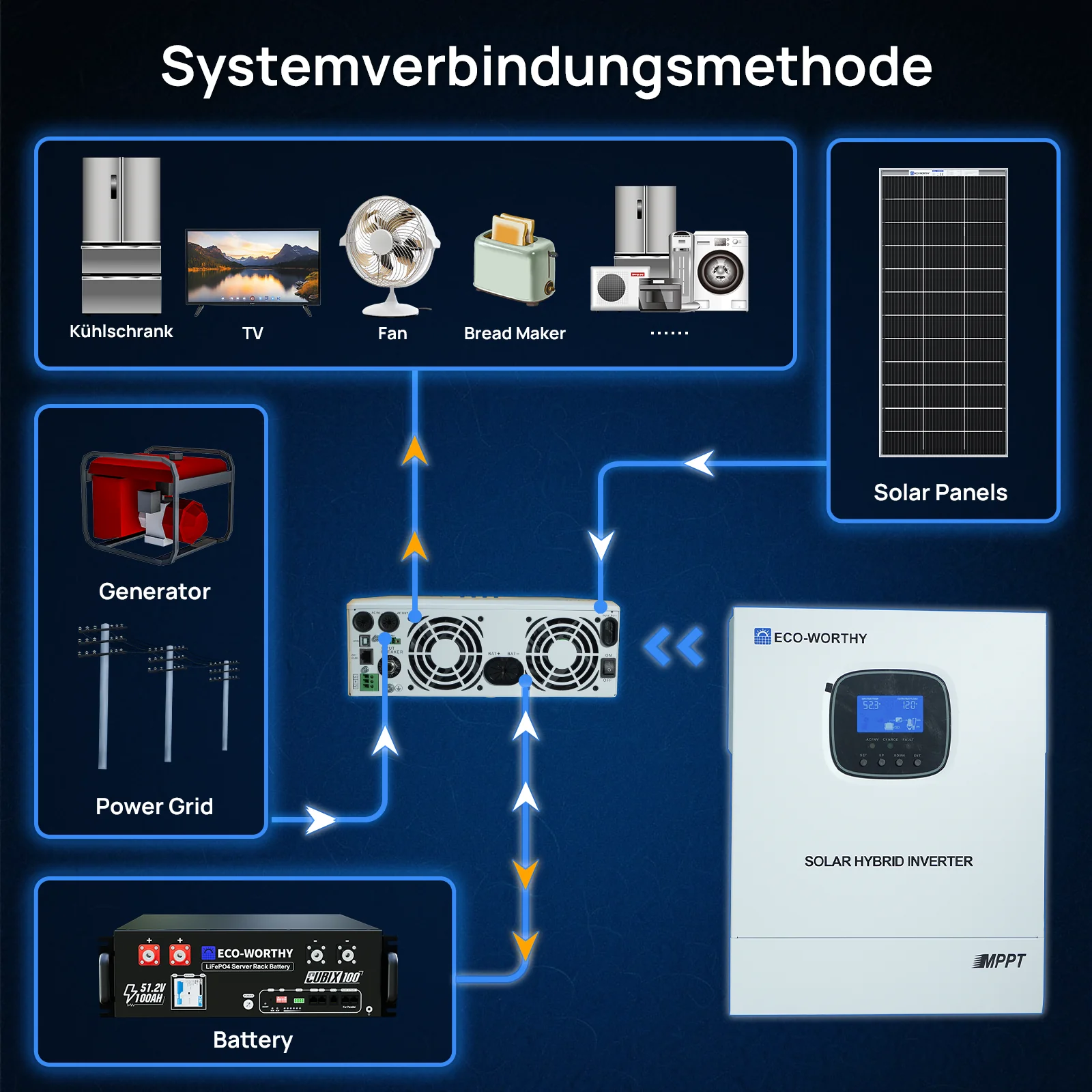 Produktbild 8