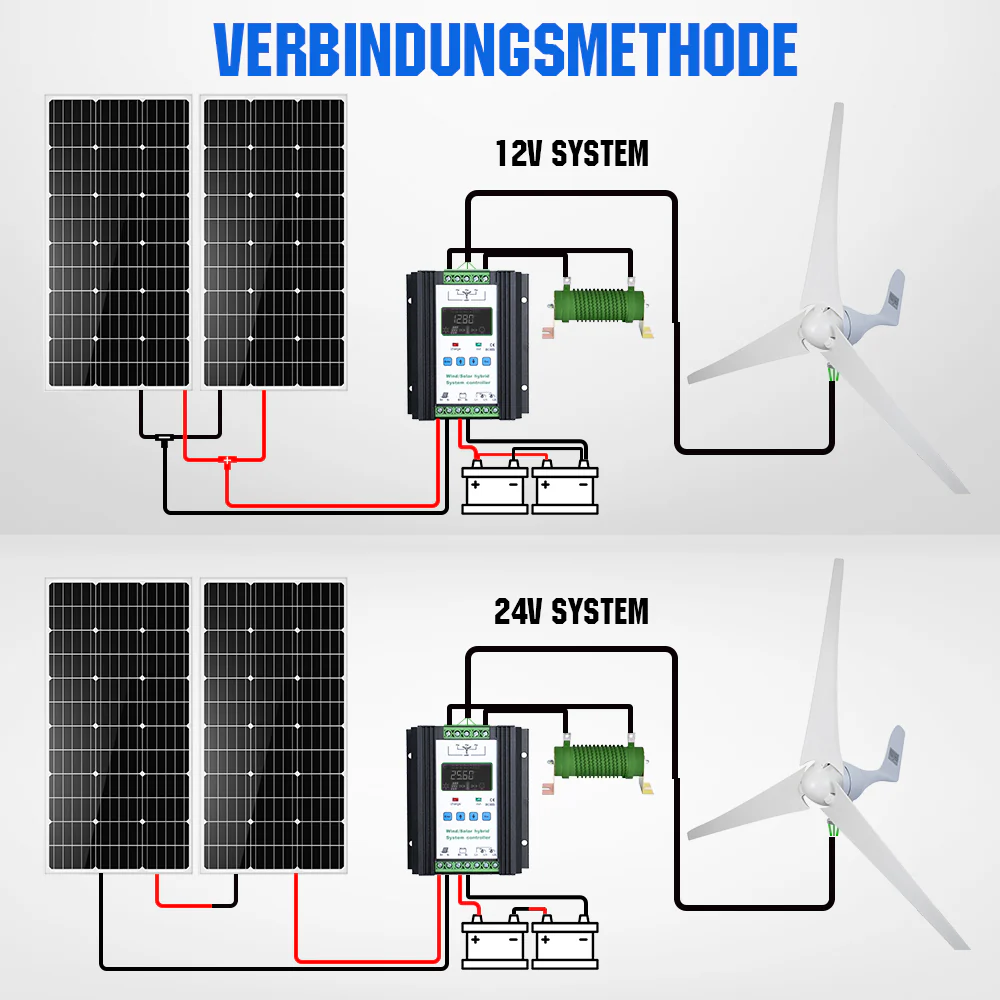 Produktbild 4