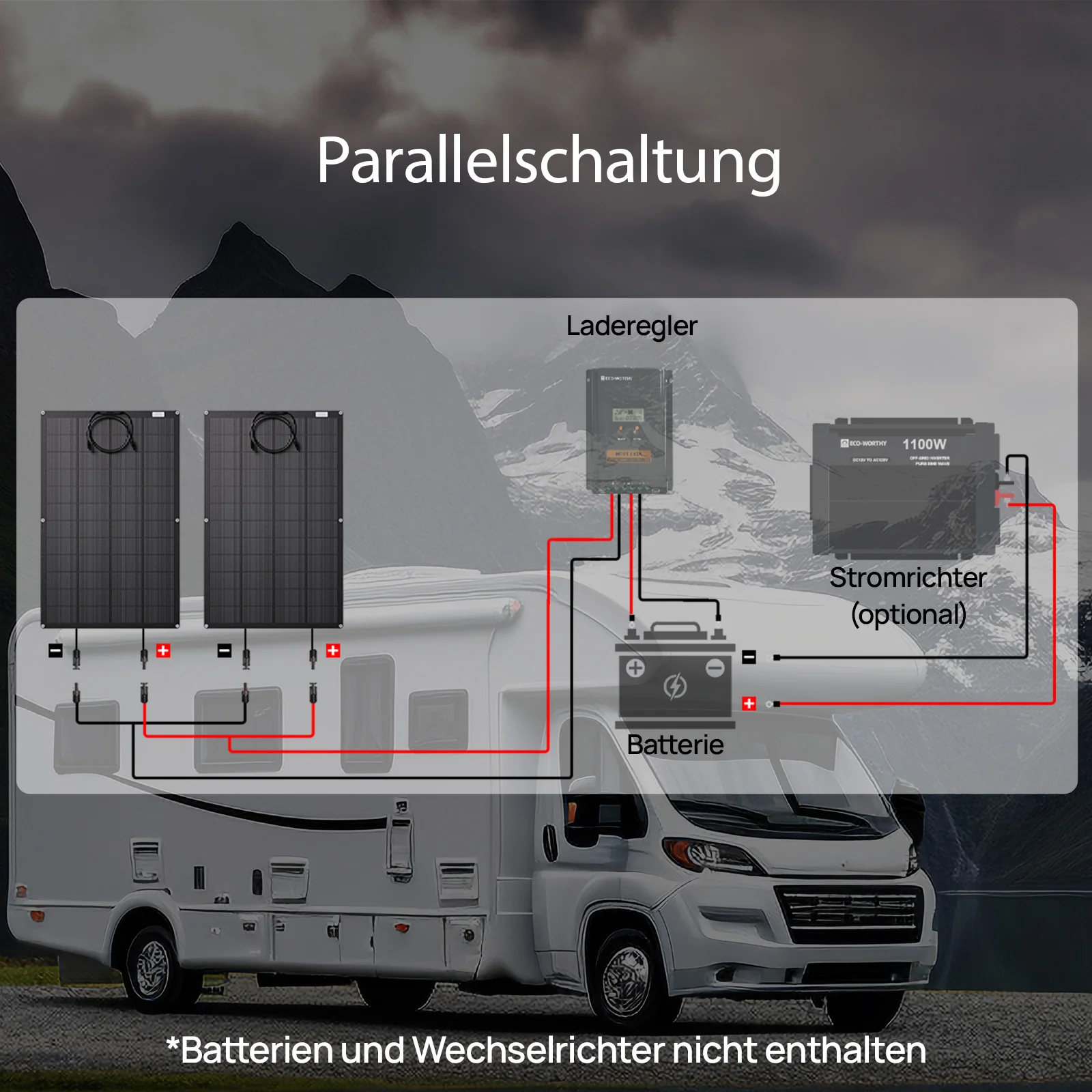 Produktbild 3